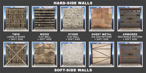 rust sheet metal wall cost